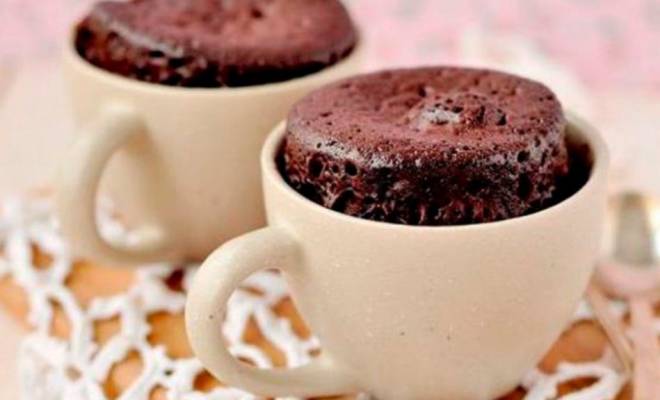 Шоколадные кексы в кружке в микроволновке без духовки рецепт