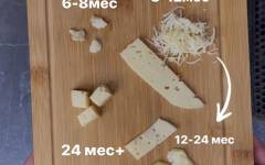 Когда вводить сыр в прикорм ребенку, какой и какого возраста