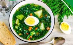 Как варить Зеленый суп из крапивы с яйцом и картофелем
